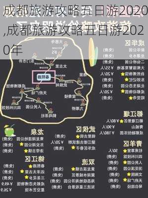 成都旅游攻略五日游2020,成都旅游攻略五日游2020年