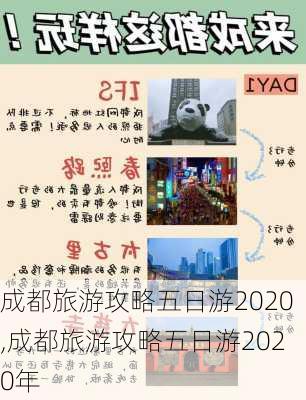 成都旅游攻略五日游2020,成都旅游攻略五日游2020年