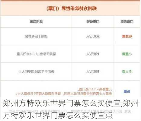郑州方特欢乐世界门票怎么买便宜,郑州方特欢乐世界门票怎么买便宜点