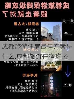 成都旅游住宿最佳方案是什么,成都旅游住宿攻略