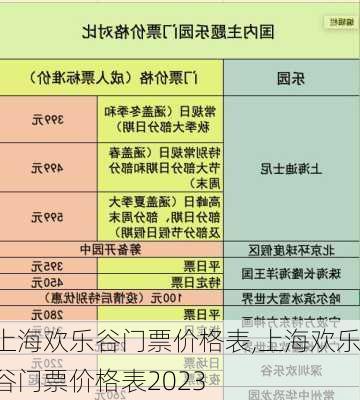 上海欢乐谷门票价格表,上海欢乐谷门票价格表2023