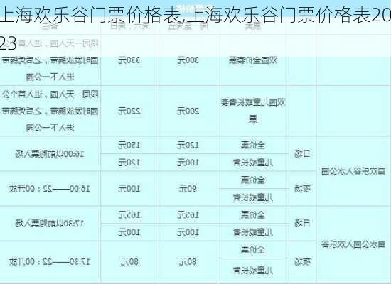 上海欢乐谷门票价格表,上海欢乐谷门票价格表2023