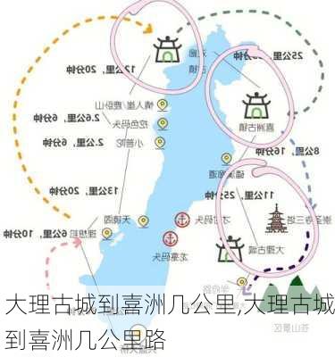 大理古城到喜洲几公里,大理古城到喜洲几公里路