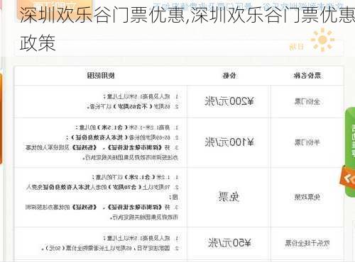 深圳欢乐谷门票优惠,深圳欢乐谷门票优惠政策