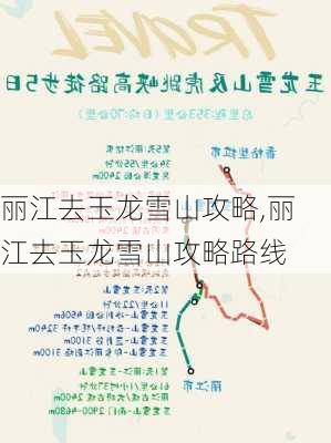 丽江去玉龙雪山攻略,丽江去玉龙雪山攻略路线