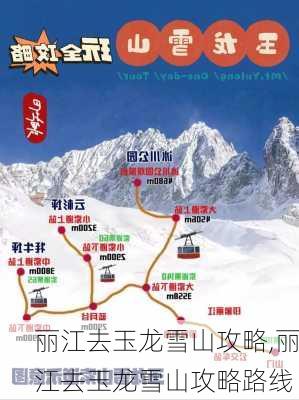 丽江去玉龙雪山攻略,丽江去玉龙雪山攻略路线