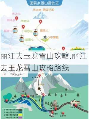 丽江去玉龙雪山攻略,丽江去玉龙雪山攻略路线