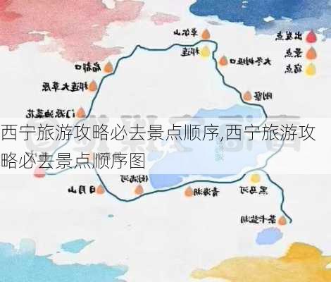 西宁旅游攻略必去景点顺序,西宁旅游攻略必去景点顺序图