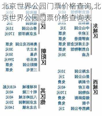 北京世界公园门票价格查询,北京世界公园门票价格查询表