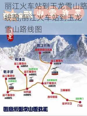 丽江火车站到玉龙雪山路线图,丽江火车站到玉龙雪山路线图