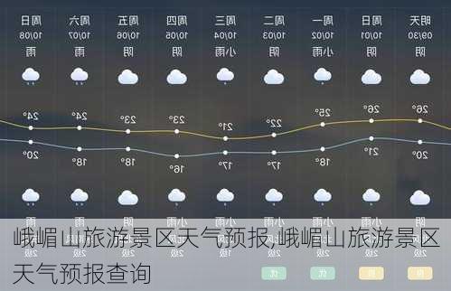 峨嵋山旅游景区天气预报,峨嵋山旅游景区天气预报查询