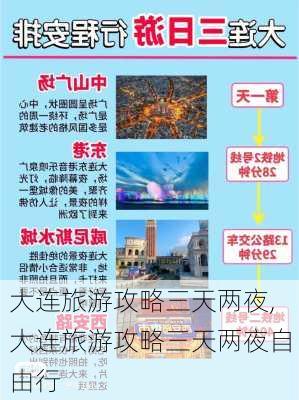 大连旅游攻略三天两夜,大连旅游攻略三天两夜自由行