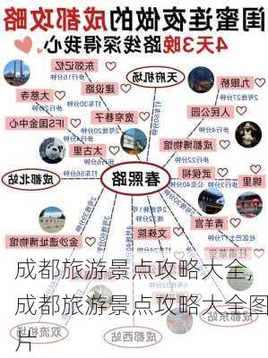 成都旅游景点攻略大全,成都旅游景点攻略大全图片