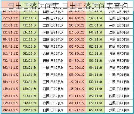 日出日落时间表,日出日落时间表查询