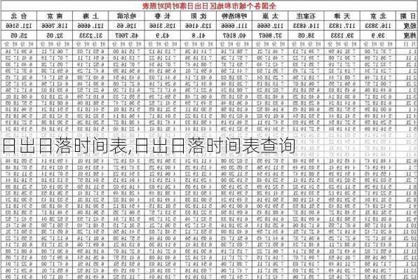 日出日落时间表,日出日落时间表查询