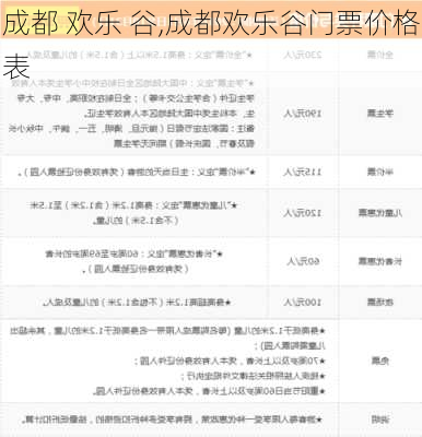 成都 欢乐 谷,成都欢乐谷门票价格表