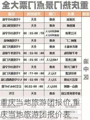 重庆当地旅游团报价,重庆当地旅游团报价表