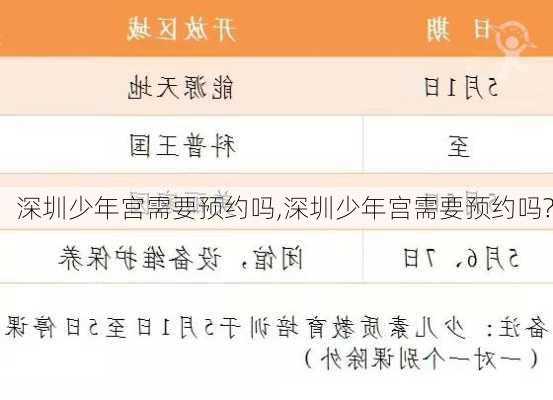 深圳少年宫需要预约吗,深圳少年宫需要预约吗?