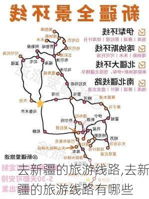 去新疆的旅游线路,去新疆的旅游线路有哪些