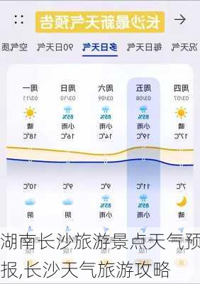 湖南长沙旅游景点天气预报,长沙天气旅游攻略