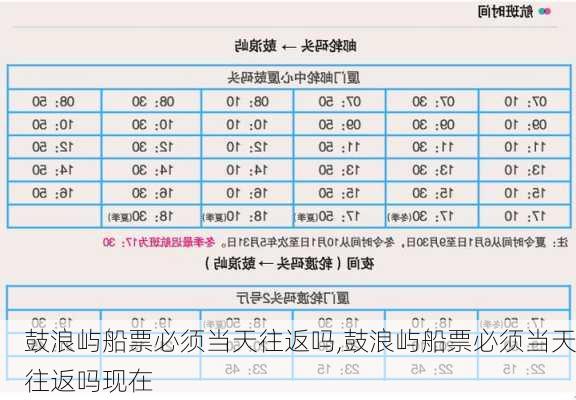 鼓浪屿船票必须当天往返吗,鼓浪屿船票必须当天往返吗现在