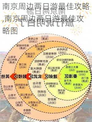 南京周边两日游最佳攻略,南京周边两日游最佳攻略图