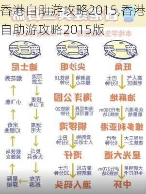 香港自助游攻略2015,香港自助游攻略2015版