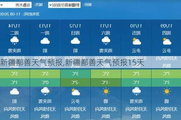 新疆鄯善天气预报,新疆鄯善天气预报15天