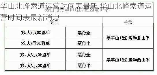 华山北峰索道运营时间表最新,华山北峰索道运营时间表最新消息