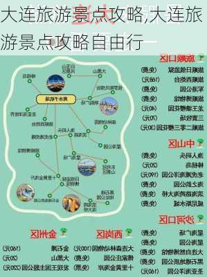 大连旅游景点攻略,大连旅游景点攻略自由行