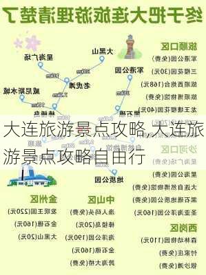 大连旅游景点攻略,大连旅游景点攻略自由行