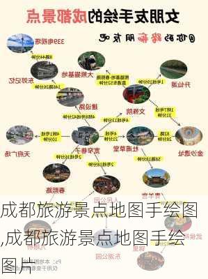 成都旅游景点地图手绘图,成都旅游景点地图手绘图片