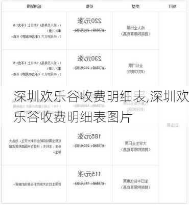 深圳欢乐谷收费明细表,深圳欢乐谷收费明细表图片