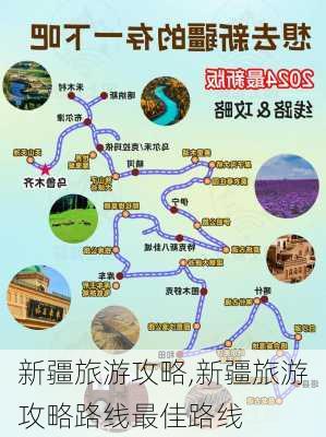 新疆旅游攻略,新疆旅游攻略路线最佳路线