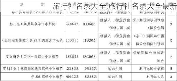 旅行社名录大全,旅行社名录大全最新