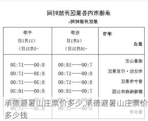 承德避暑山庄票价多少,承德避暑山庄票价多少钱