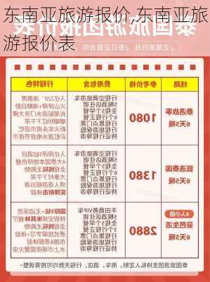 东南亚旅游报价,东南亚旅游报价表