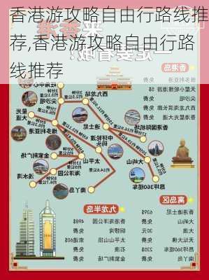 香港游攻略自由行路线推荐,香港游攻略自由行路线推荐