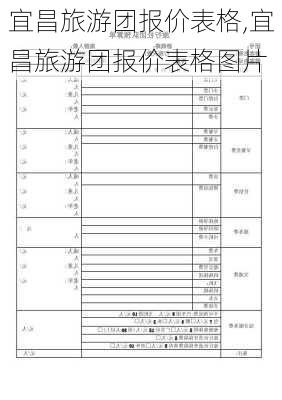 宜昌旅游团报价表格,宜昌旅游团报价表格图片