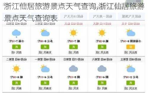 浙江仙居旅游景点天气查询,浙江仙居旅游景点天气查询表