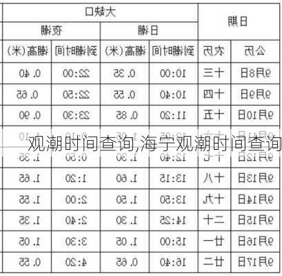 观潮时间查询,海宁观潮时间查询