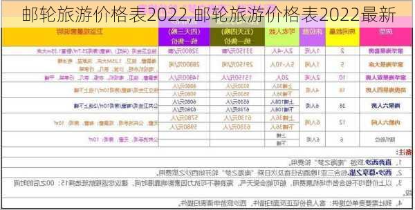 邮轮旅游价格表2022,邮轮旅游价格表2022最新