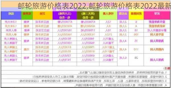 邮轮旅游价格表2022,邮轮旅游价格表2022最新