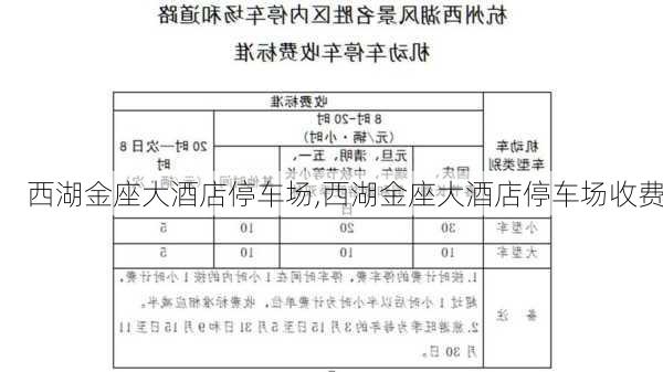 西湖金座大酒店停车场,西湖金座大酒店停车场收费