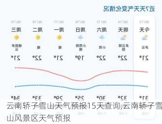 云南轿子雪山天气预报15天查询,云南轿子雪山风景区天气预报