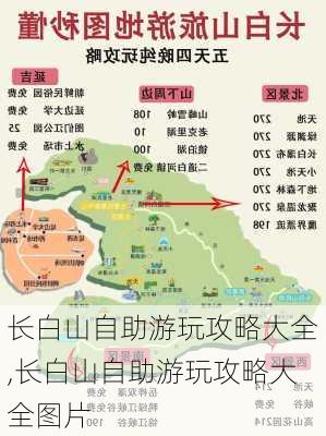 长白山自助游玩攻略大全,长白山自助游玩攻略大全图片