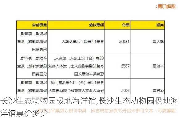 长沙生态动物园极地海洋馆,长沙生态动物园极地海洋馆票价多少