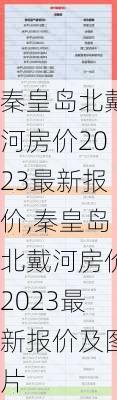 秦皇岛北戴河房价2023最新报价,秦皇岛北戴河房价2023最新报价及图片