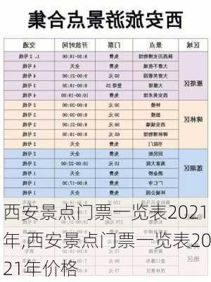 西安景点门票一览表2021年,西安景点门票一览表2021年价格