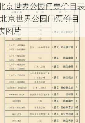 北京世界公园门票价目表,北京世界公园门票价目表图片